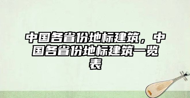 中國各省份地標建筑，中國各省份地標建筑一覽表