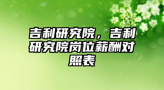 吉利研究院，吉利研究院崗位薪酬對照表